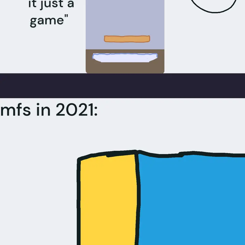 Game by @noob_cashier