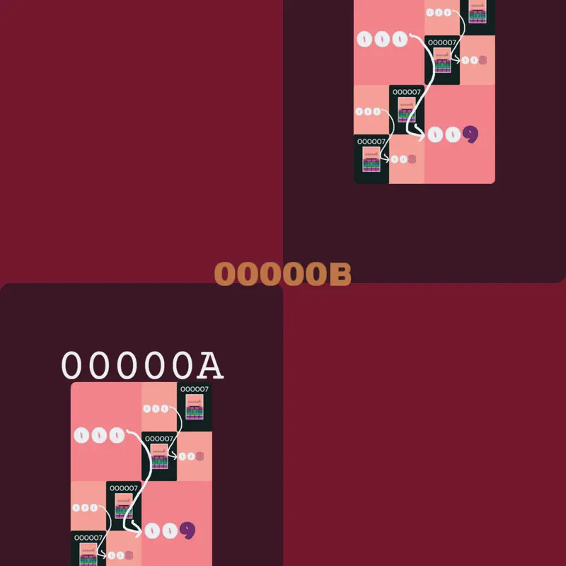 Game by @Carifip_qwaut