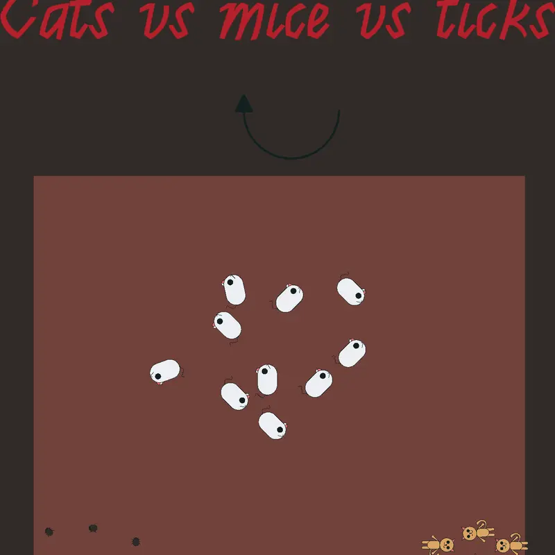 Game by @DumbOldAcount