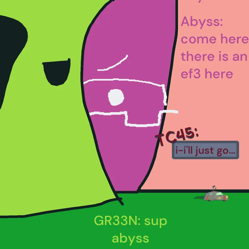 Game by @elrenoabyss