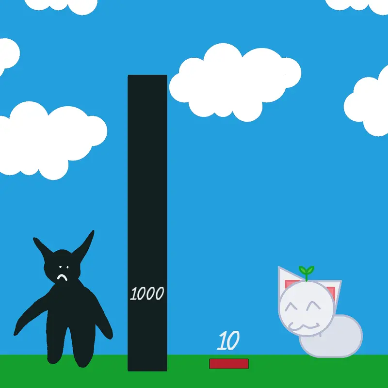 Game by @thatwhitecat_comlekci