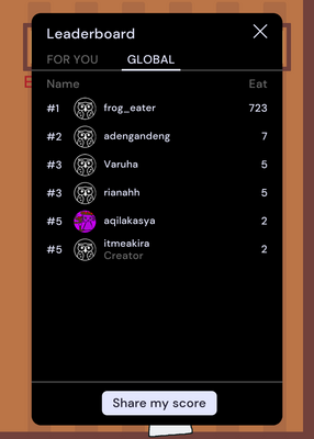 snapshot