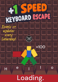 +1 keyboard escape
