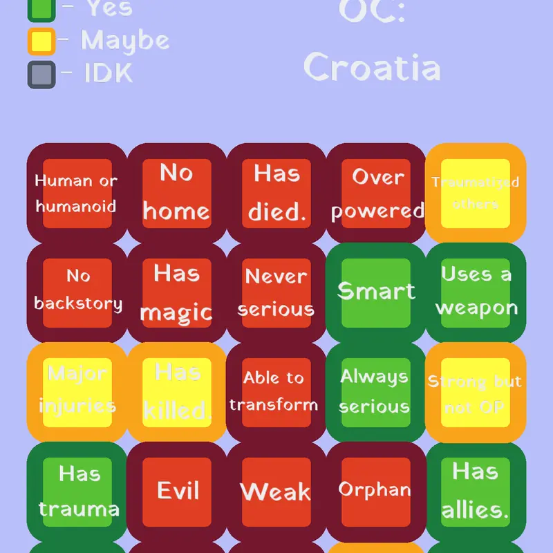 Game by @Croatia_und_Japaika