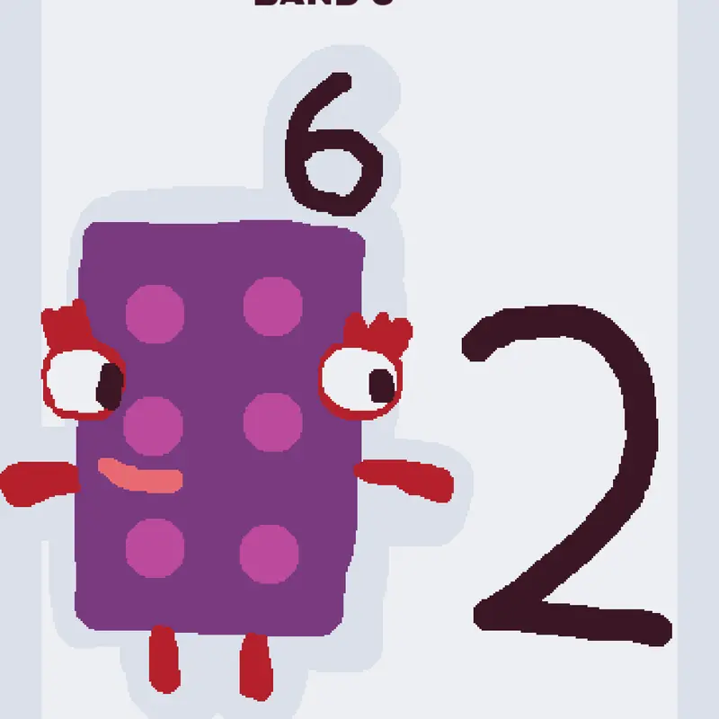 Perfect number by @numberblockDecillion
