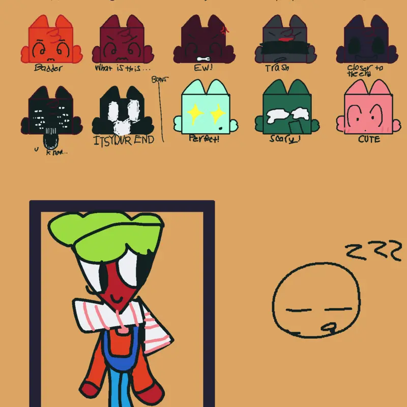 Rating Oc's by @IvetteGonzalez