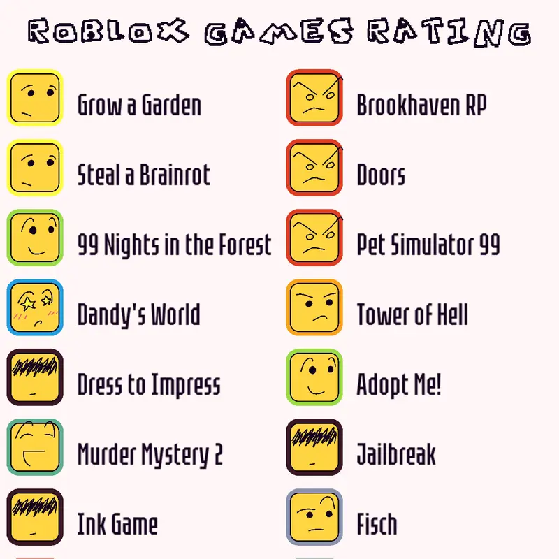 Game by @Rhoa_Toxic