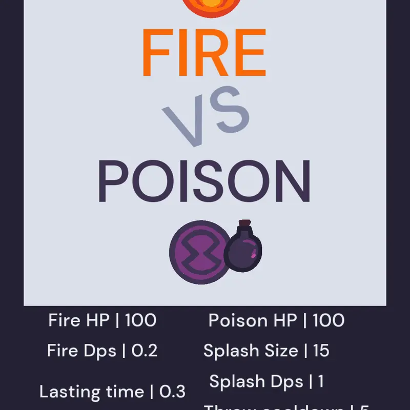Game by @TheRealCappy