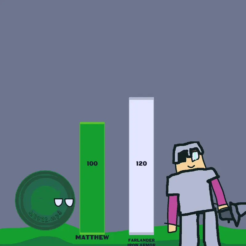 Game by @STEELBEN56626