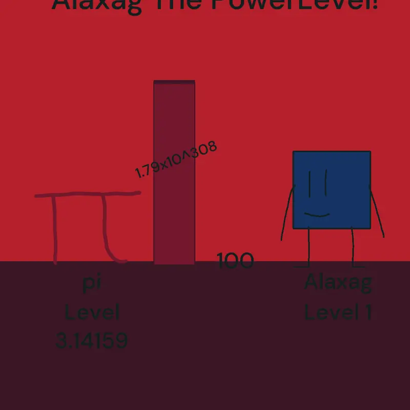 Game by @NinyeFan