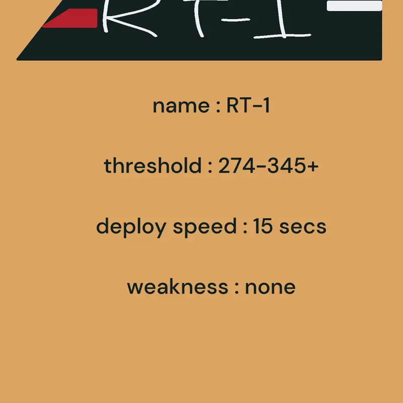 Game by @itziman