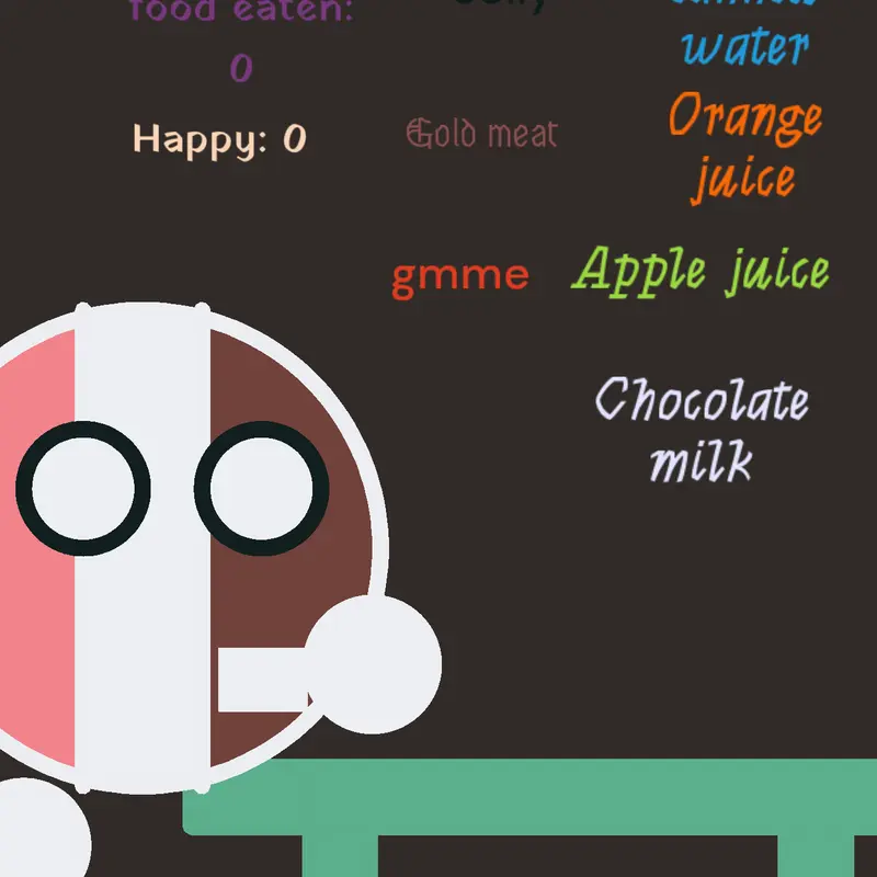 Game by @Guesttt