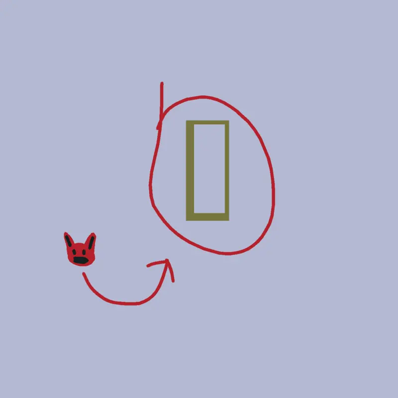 Cat by @cdbc