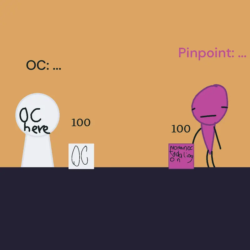 Game by @0o_Pinpoint_o0
