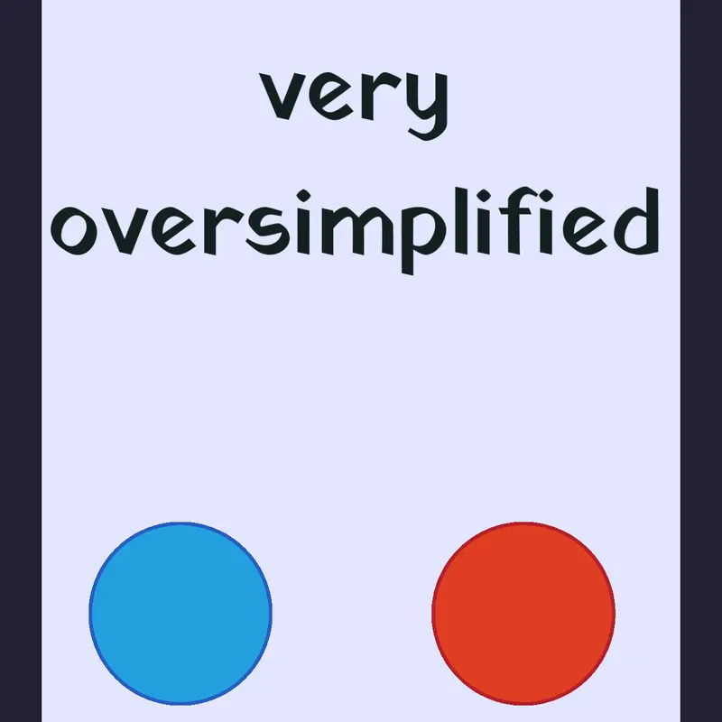 Game by @DaftNIN