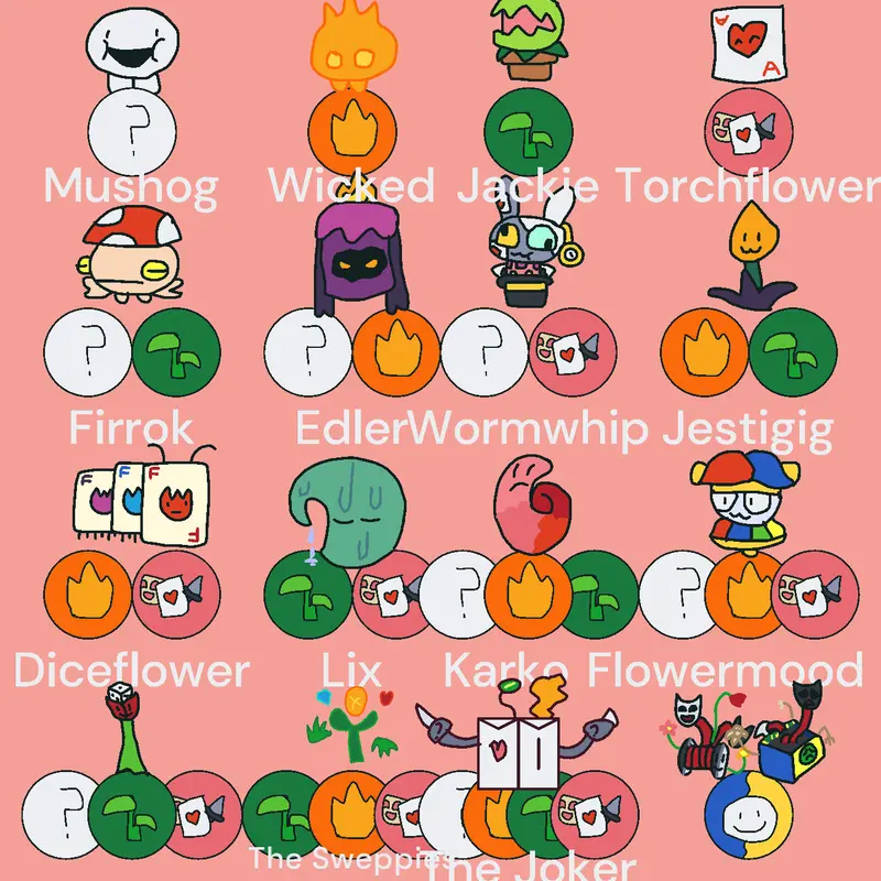 Game by @Lzjupiter_123