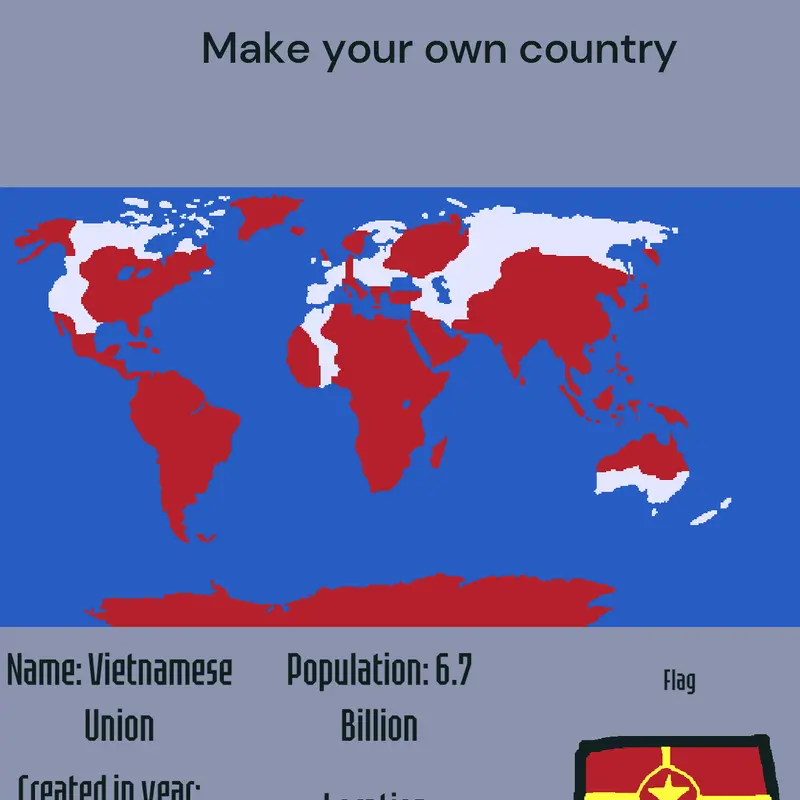 Game by @VietnamCountryball