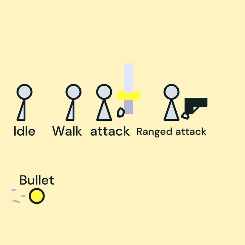 Game by @Impostor_be_like