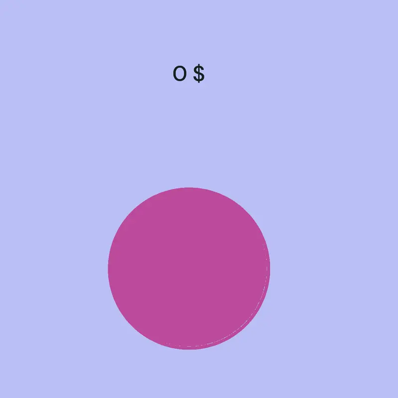 Game by @SentrySiren