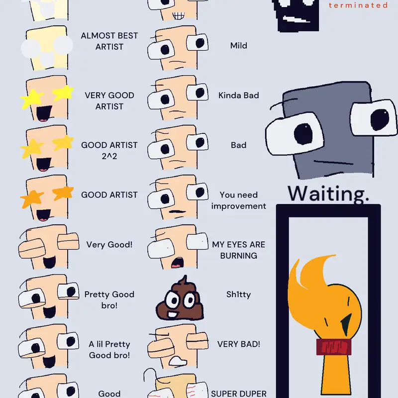Ranking your OC by @_cerq_