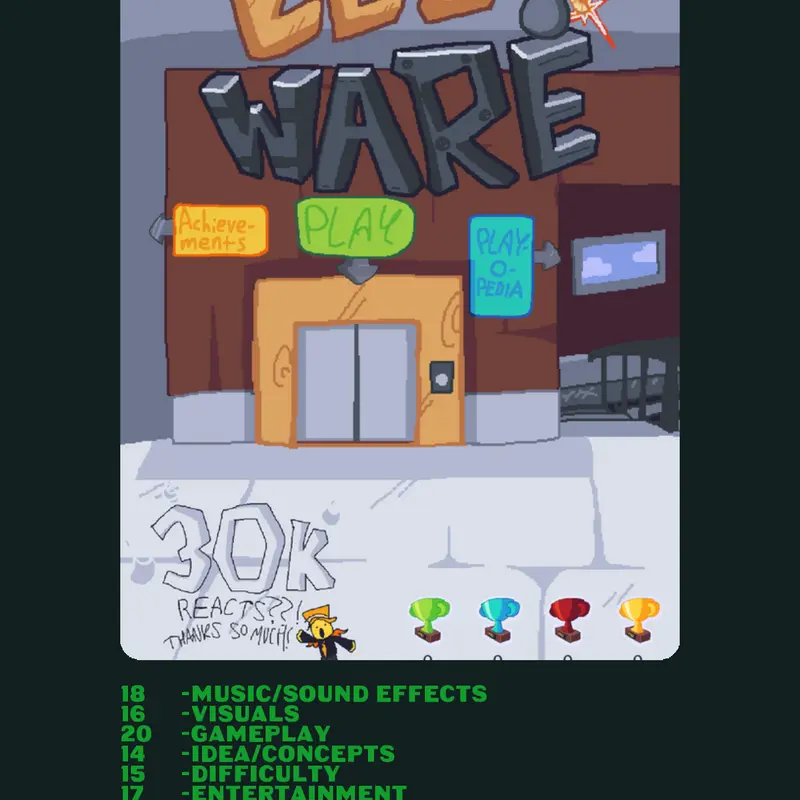 Game by @THE_REVIEWER