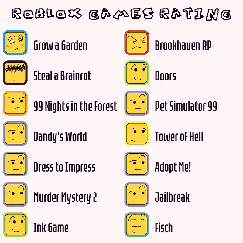 Game by @yanionelittlelhappystar