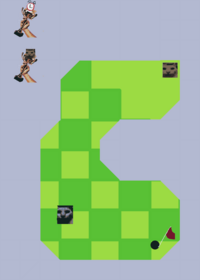 Uncanny cat golf test