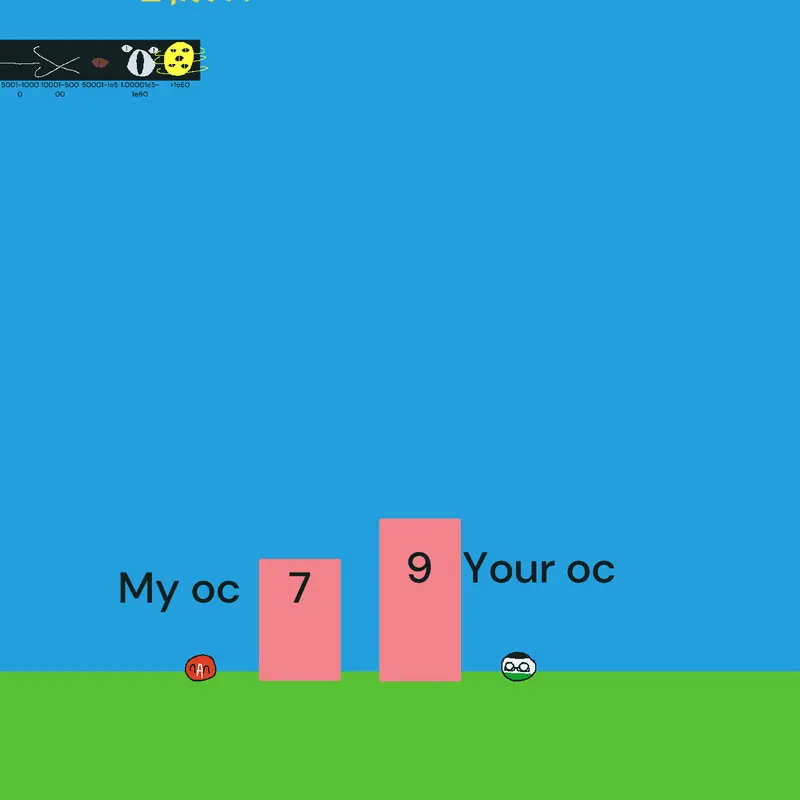 Game by @jogetboroen