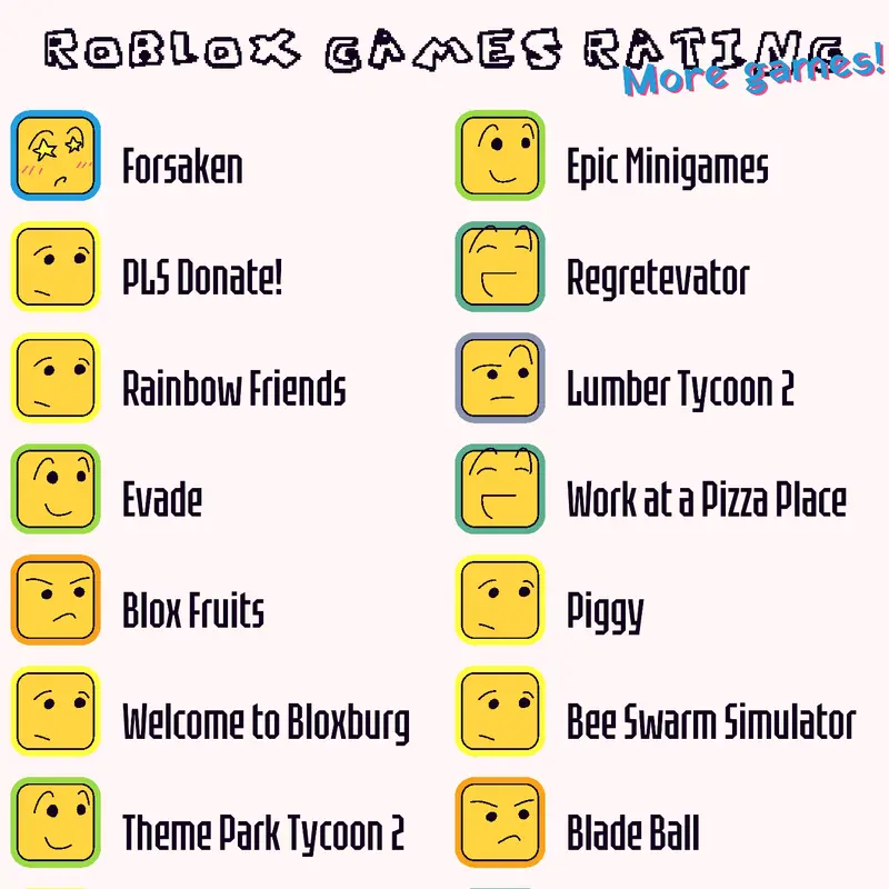Game by @gamerloverz