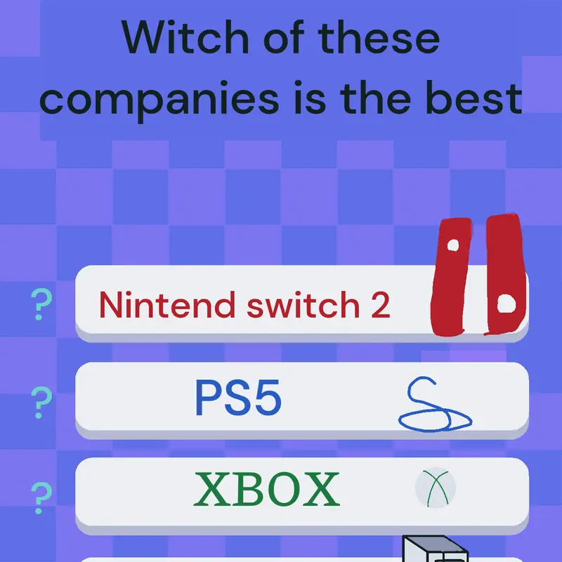 Witch of these companies is the best by @hasson_albagshi