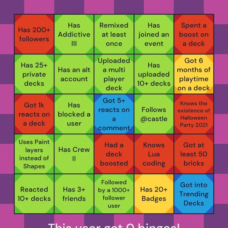 Game by @JanxOwSoda