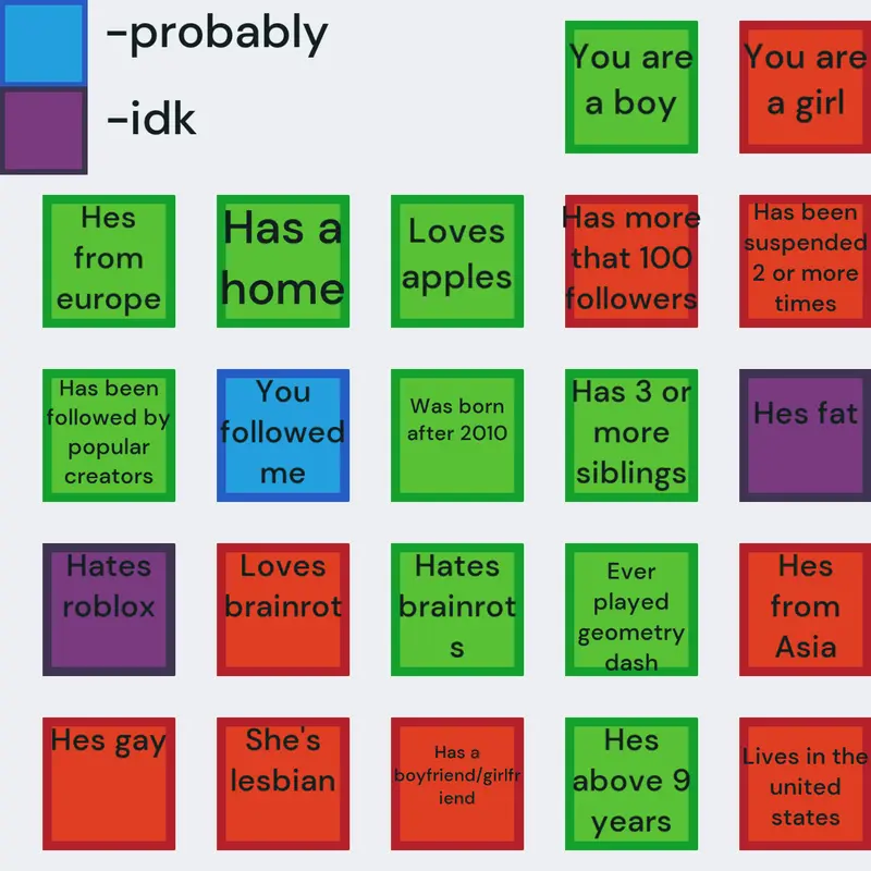 Bingo about yourself. by @FG7k