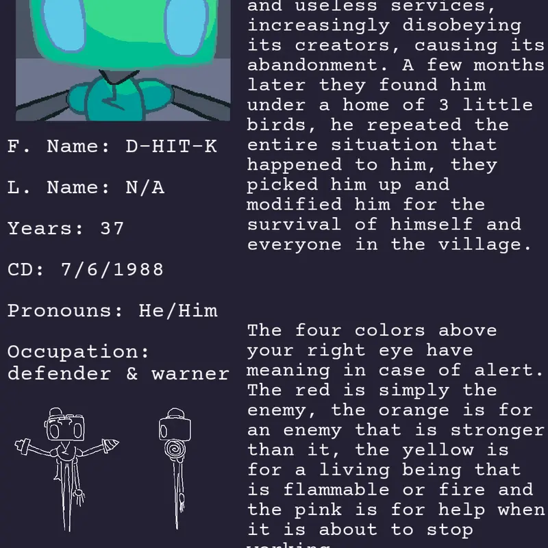 Game by @THER3S-NOB0DY
