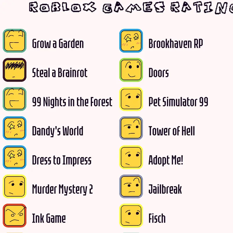 Game by @tendy_thesneekpeek