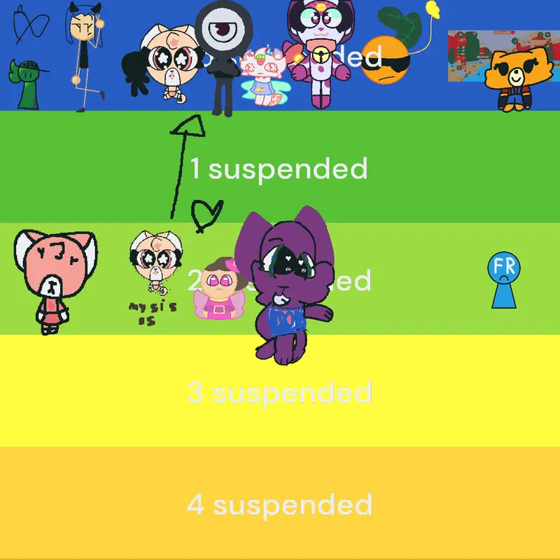 Game by @Alinekittyoff