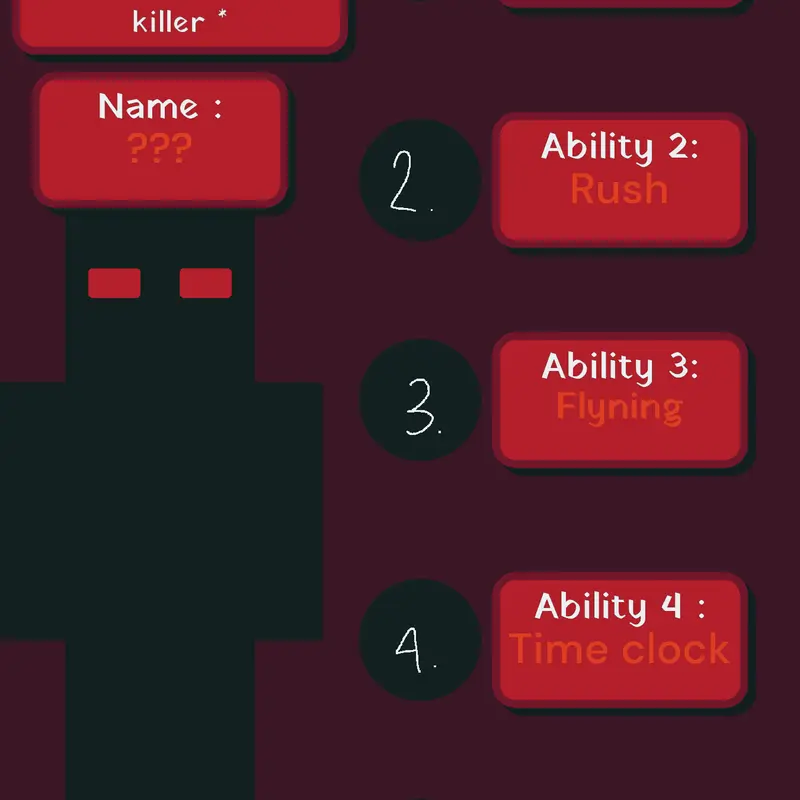 Game by @shiMmer_dash