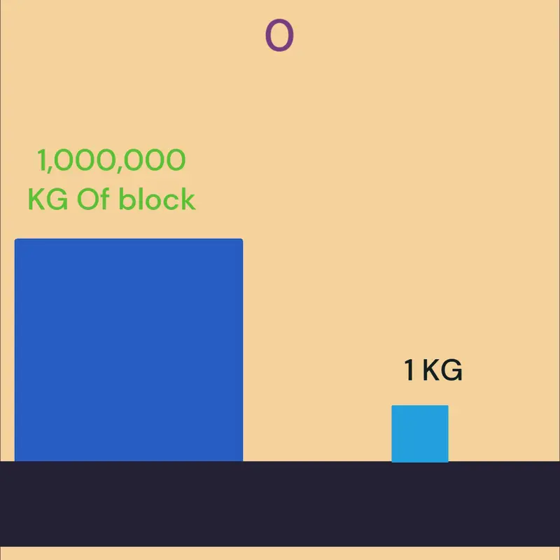 Game by @sadhampter