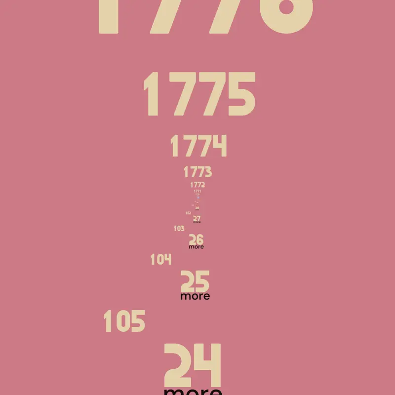 Game by @35_portalchains-2026