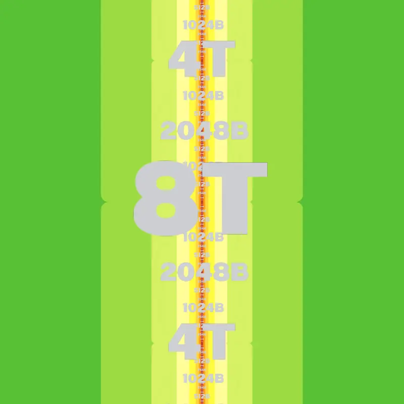 Game by @Dothi