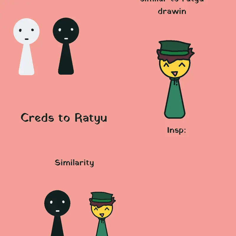 Game by @a_fellow_cube_guy