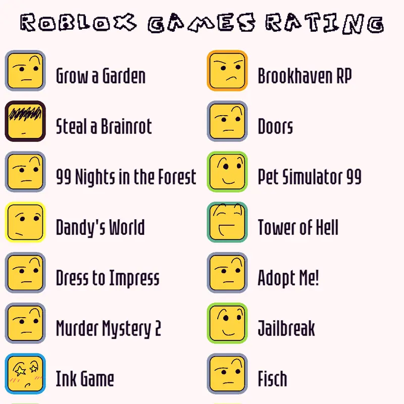 Rate by @Salmons