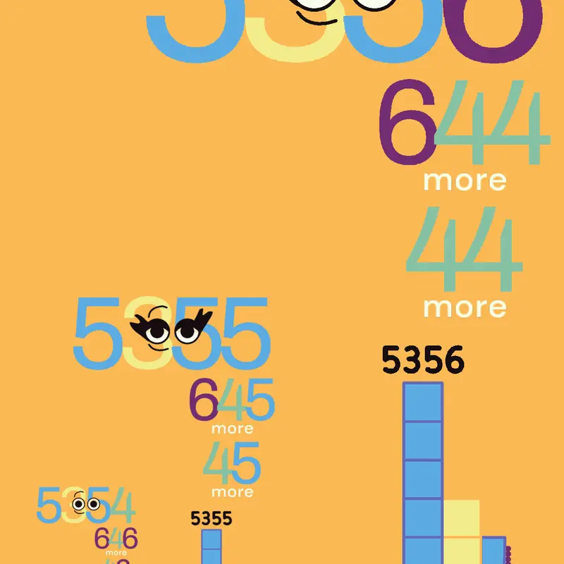 Game by @stensroot
