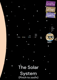 The Solar System.