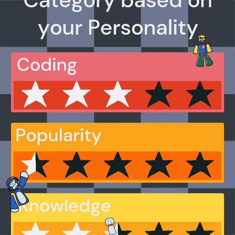 Game by @imdumb1234