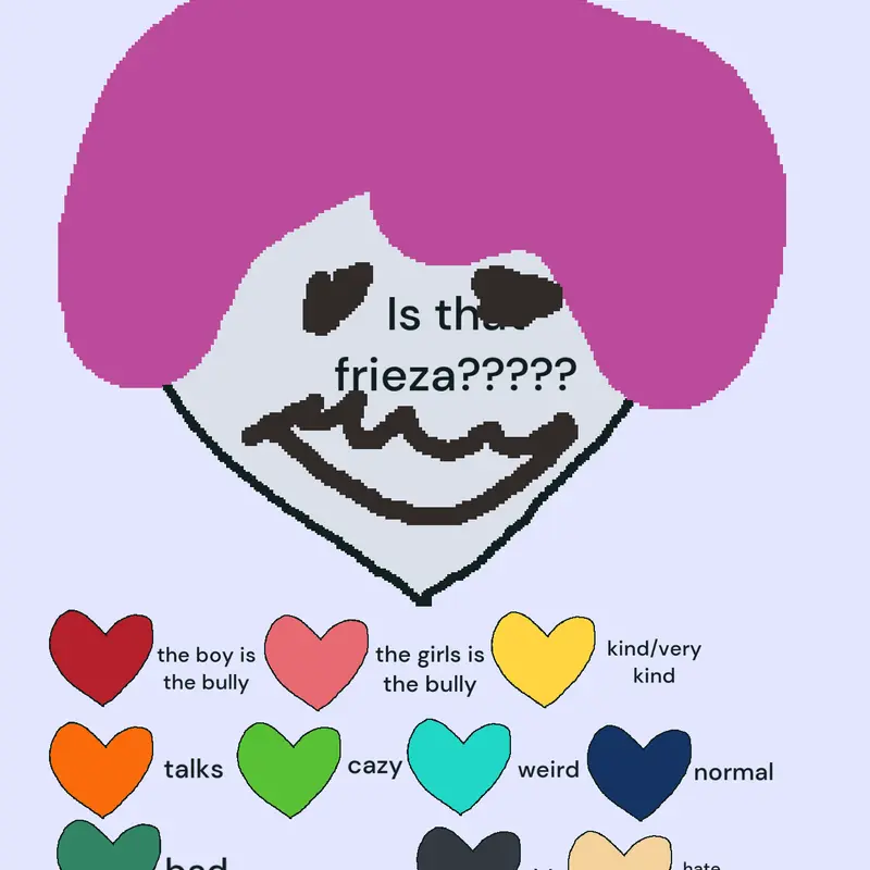 Game by @Batmannnnn