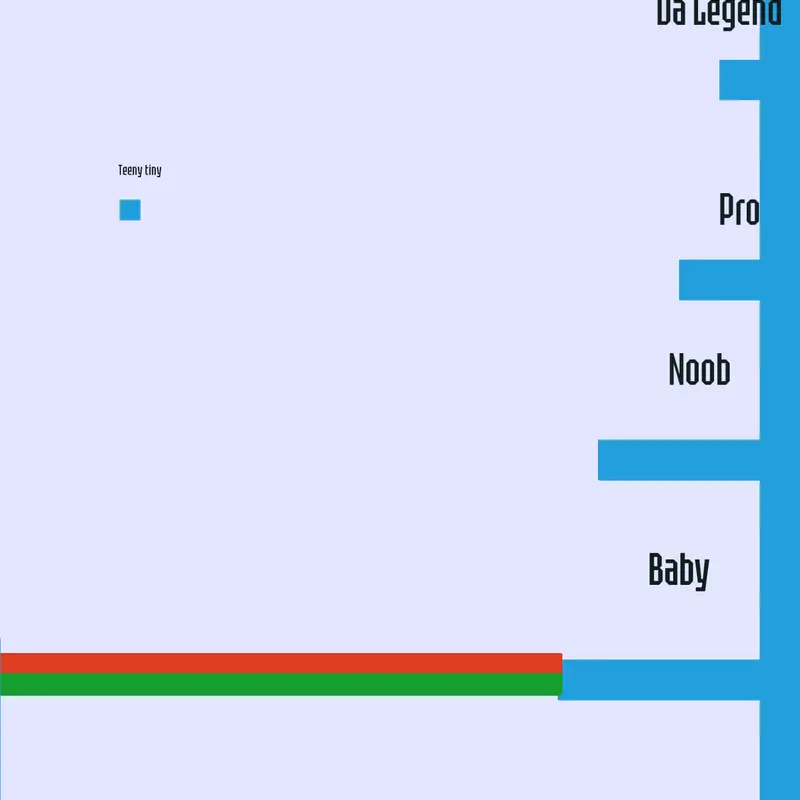 Game by @biggest_bird