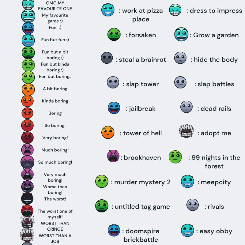 Roblox game ranking by @Haileycute10
