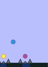 Test level