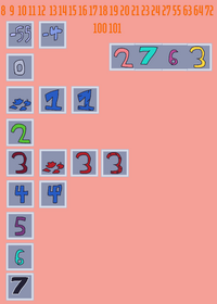 Algebrasweeper