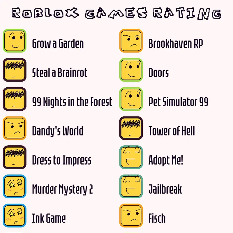 Game by @oldmanjohn